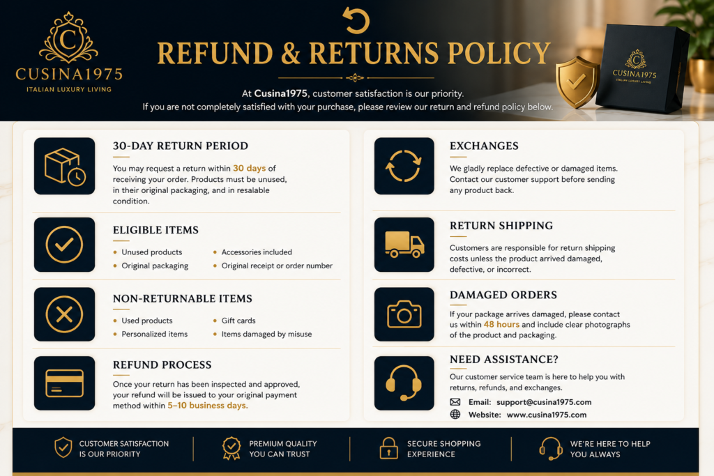 cusina1975 Refund and Returns Policy banner featuring a luxury gold and navy design with return period, refunds, exchanges, return shipping, damaged orders, and customer support information.
